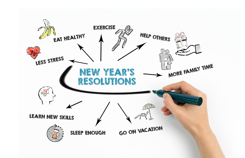 blog for retired teachers. Classroom Management. Teaching and Learning INRTA retired teachers blog Indiana Retired Teachers Association blog Image
